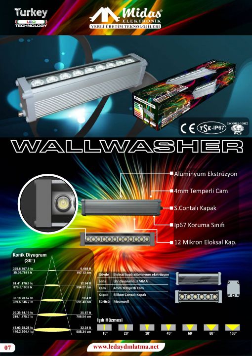 led wall washer prjektor